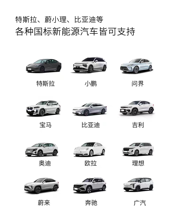 特斯拉、蔚來、比亞迪、大眾等各種國標新能源汽車皆可支持